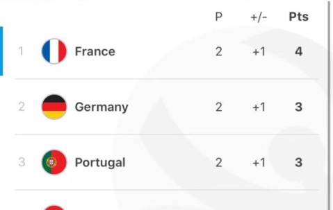 开云体育下载-F组大结局在即，谁将成为英格兰的“大惊喜”？