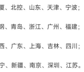 辽宁队新赛季分组出炉！上上签局面利好 杨鸣得到调整时间